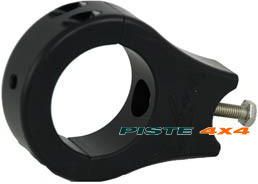 ACCESSOIRES DE FIXATION LEDS ANNEAU DE FIXATION BARRE